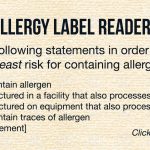 Food Allergy Label Reader's Quiz
