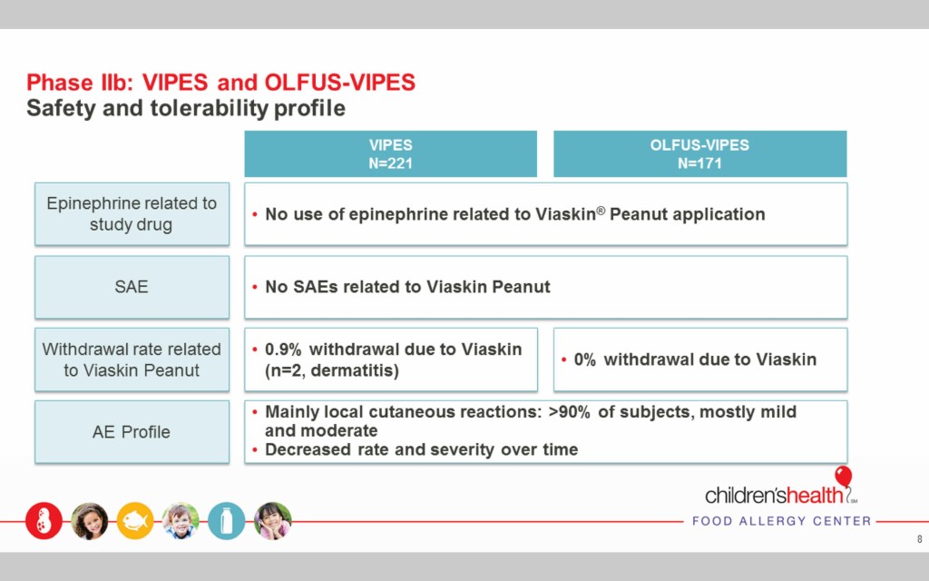 dbv-slide