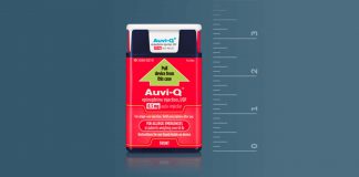 Auvi-Q Measure