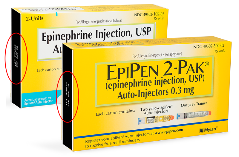 Epipen Supply Status Update and Extension of Expiration Dates