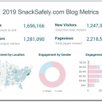 Media-Kit-2019-Blog-Metrics