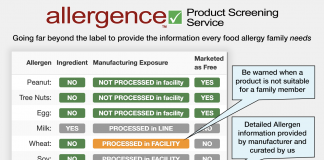 Allergence Allergen Profile with Callouts