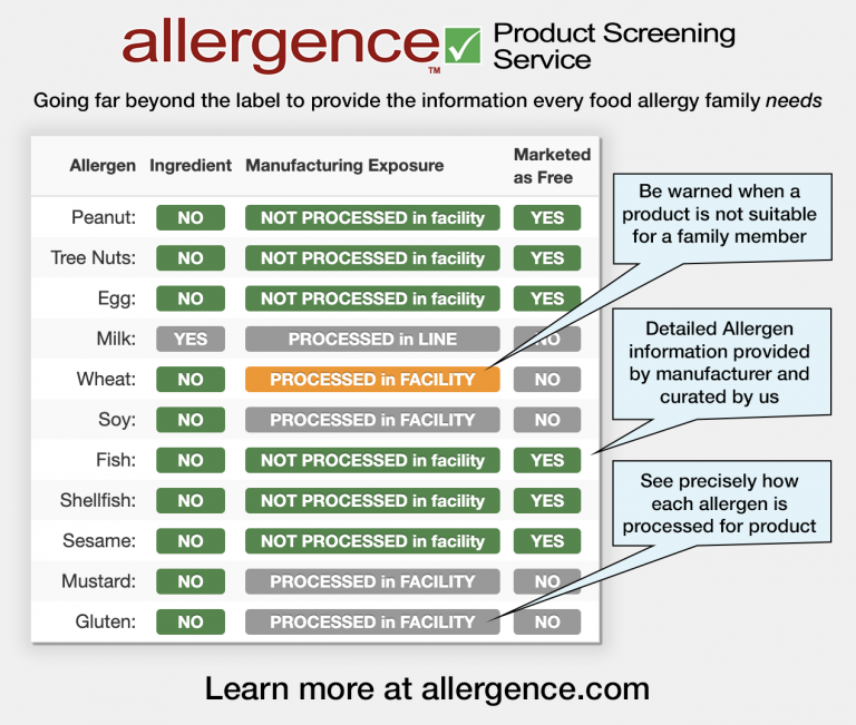 we-go-beyond-the-label-to-bring-you-allergen-information-you-won-t-find