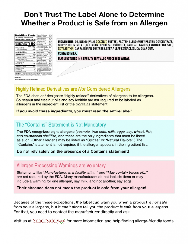 Can You Trust the Nutrition Facts?