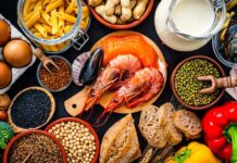 Treatment Leads to Safe Eating for Kids and Young Adults with Multiple Food Allergies Common Allergenic Foods