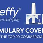 neffy Formulary Coverage