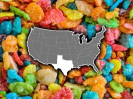 Texas Food Additives Law