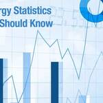 Food Allergy Statistics