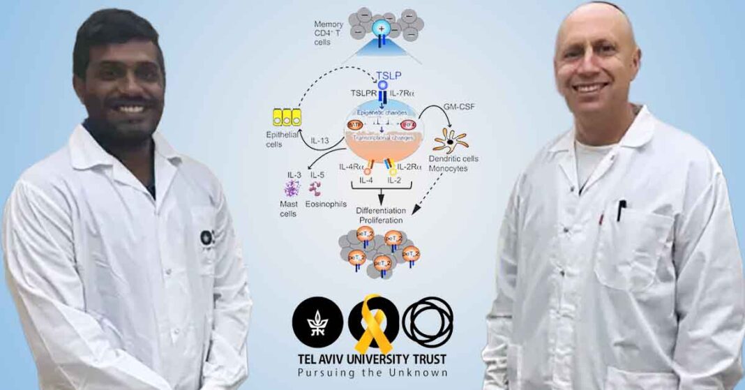 Anish Dsilva & Prof Ariel Munitz