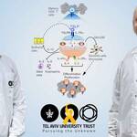 New Hope for Eosinophilic Esophagitis (EoE): Researchers Identify and Block Key Protein Anish Dsilva & Prof Ariel Munitz
