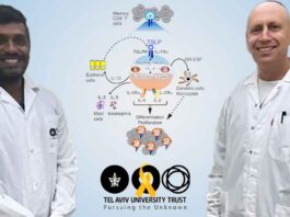 Anish Dsilva & Prof Ariel Munitz