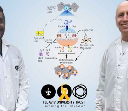 Anish Dsilva & Prof Ariel Munitz