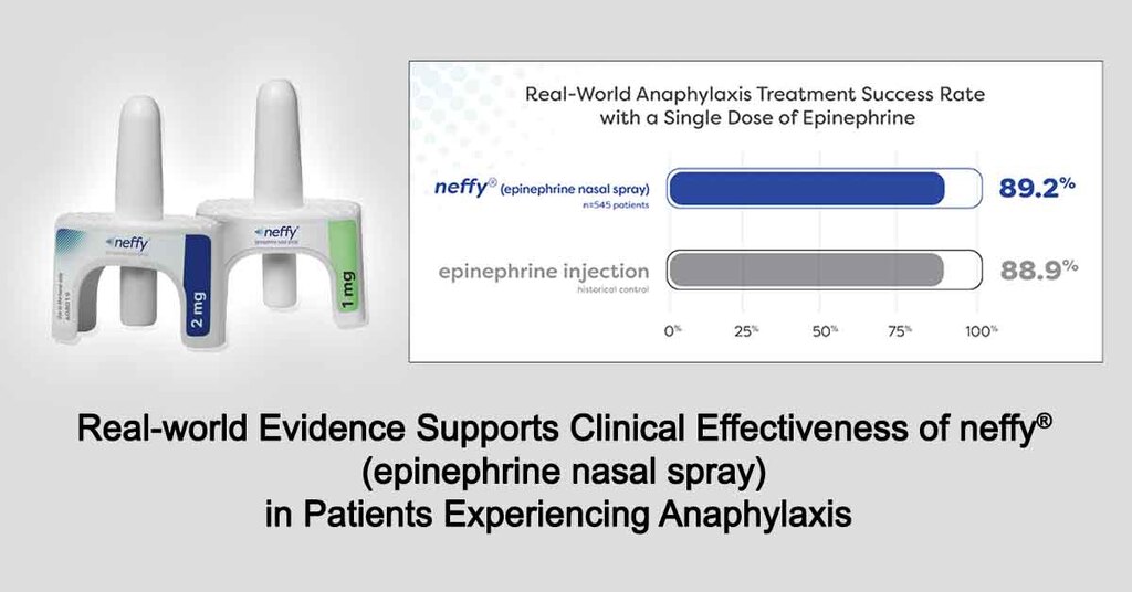 Real-world Evidence Supports Clinical Effectiveness of neffy ...