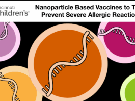 Cincinnatti Children's Lipid Nnoparticle