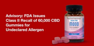 Extract Labs CBD Gummie Recall