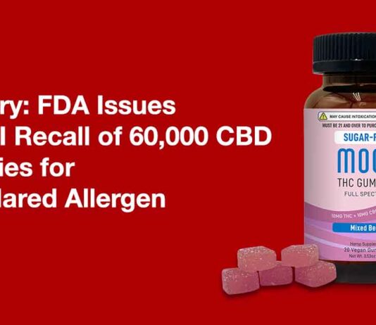 Extract Labs CBD Gummie Recall