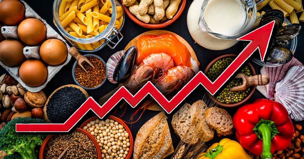 Food Allergy Prevalence