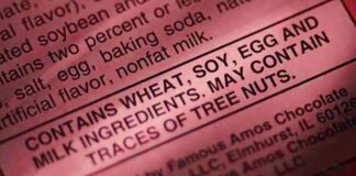 Recent Events Show Why Setting Thresholds for Precautionary Allergen Labeling Misses the Point May Contain Label
