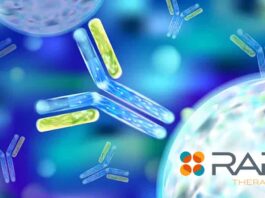RAPT Therapeutics