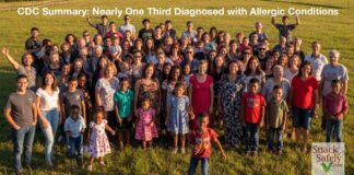 CDC Summary (AI-Generated)