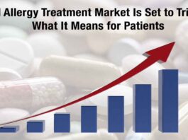 Food Allergy Treatment Market
