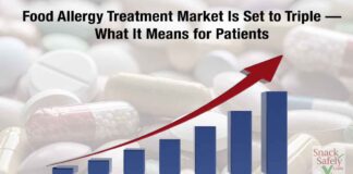 Food Allergy Treatment Market