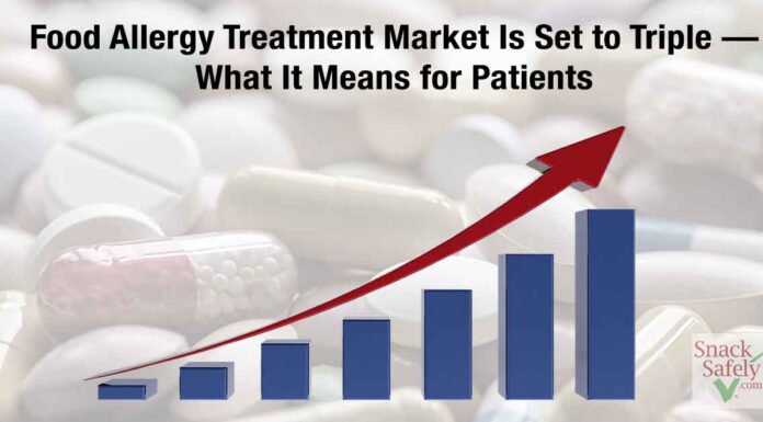 Food Allergy Treatment Market