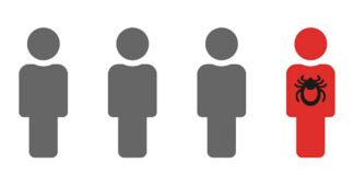 1-in-4