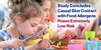 Study Concludes Casual Skin Contact With Food Allergens Poses Extremely Low Risk Allergen Contact