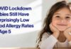 COVID Lockdown Babies Still Have Surprisingly Low Food Allergy Rates at Age 5 COVID Lockdown Babies - AI-Generated