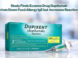 Dupixent (dupilumab) Increases Reactions