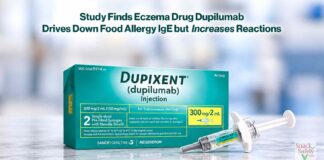 Dupixent (dupilumab) Increases Reactions