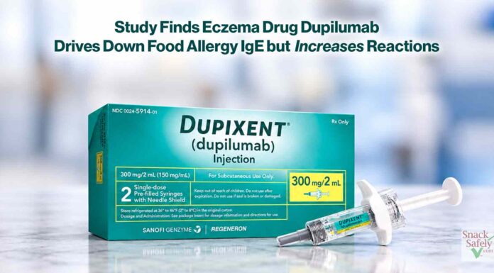Dupixent (dupilumab) Increases Reactions