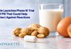 Novartis Remibrutinib Phase III Trial - AI-Generated