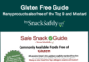 SSG Blog Header - Gluten