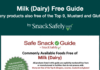 SSG Blog Header - Milk